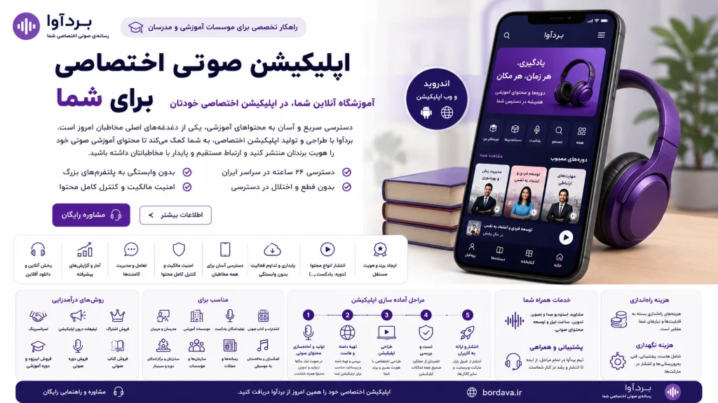 اپلیکیشن اختصاصی آموزشی | آموزشگاه آنلاین خود را با بردآوا راهاندازی کنید اپلیکیشین آموزشی